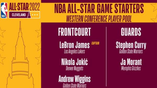 全明星完整陣容出爐！詹皇領銜西部勇士3人成頭號大戶 東部2新人