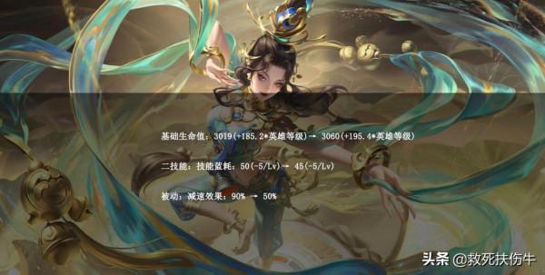 王者榮耀正式服更新，7英雄調整，貂蟬、司馬懿光速削弱