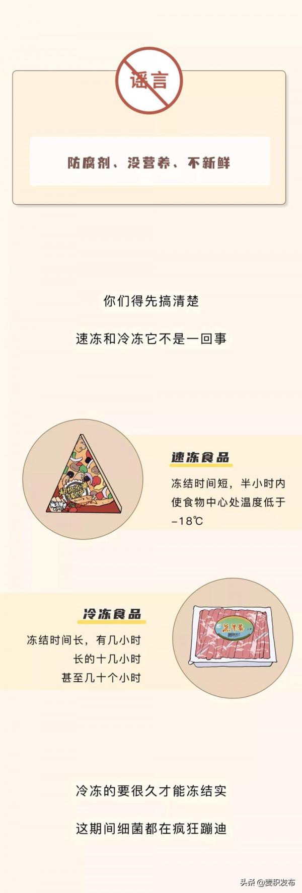 那些你以為的垃圾食品，其實可以大膽吃！