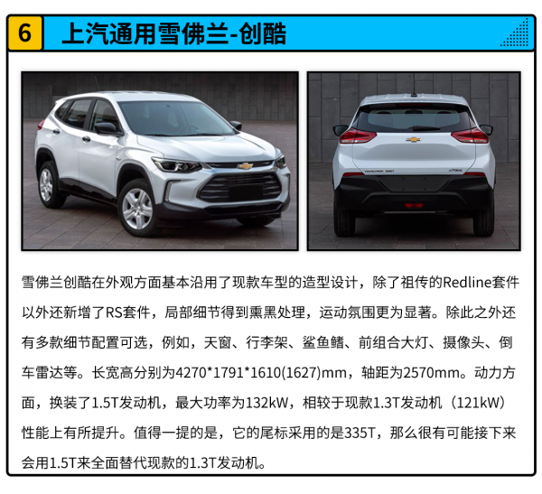特斯拉又要降價了?五菱出敞篷小跑 這屆新車有看頭! 特斯拉又要降價了?五菱出敞篷小跑 這屆新車有看頭!
