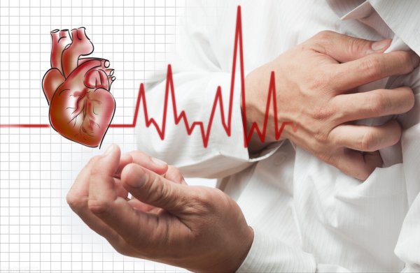 冠心病心絞痛，根在血脈不通，2個成藥理氣活血化瘀，保護心血管