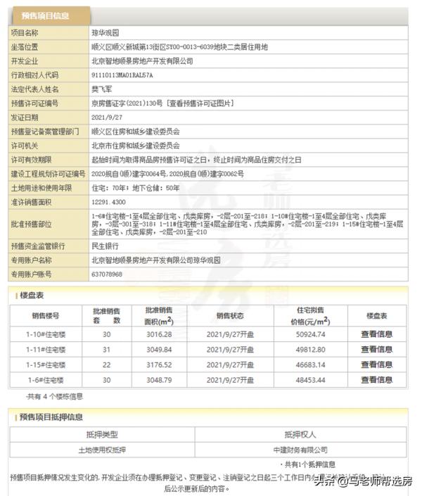 馬老師 || 本週預售公示和下證專案,十一看房團!一批次土地總表 馬老師 || 本週預售公示和下證專案,十一看房團!一批次土地總表