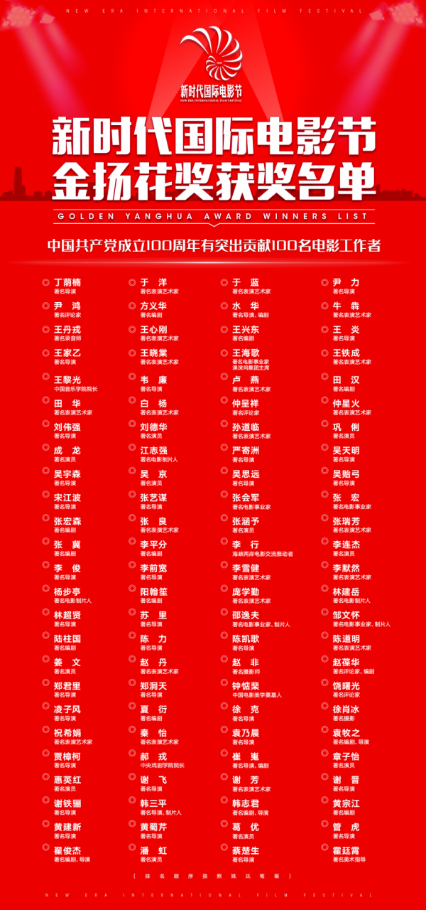 百年百部優質電影吳京獨佔其三,榮獲金揚花獎,不愧是吳京 百年百部優質電影吳京獨佔其三,榮獲金揚花獎,不愧是吳京