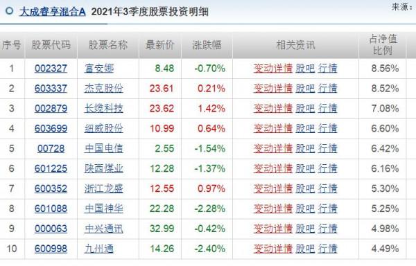 「年終大盤點」被嫌棄的“深度價值”派,終於熬出頭了 「年終大盤點」被嫌棄的“深度價值”派,終於熬出頭了