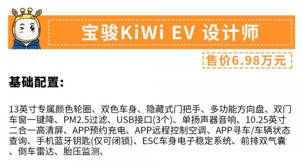 未來感十足的微型電動車,寶駿KiWi EV 怎麼選? 未來感十足的微型電動車,寶駿KiWi EV 怎麼選?