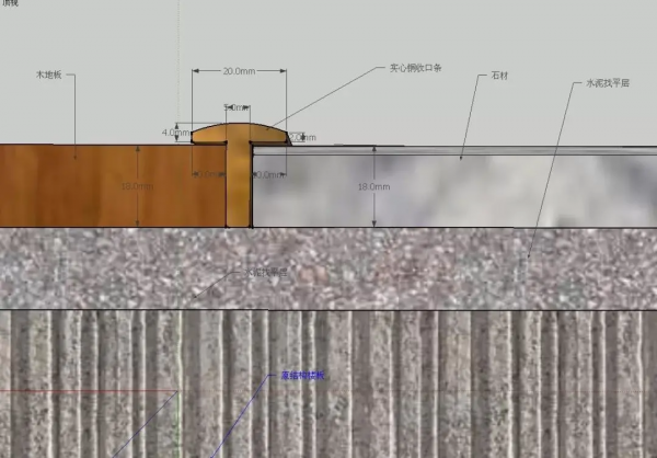 常見的收口收邊方式以及不同材質之間收口大全