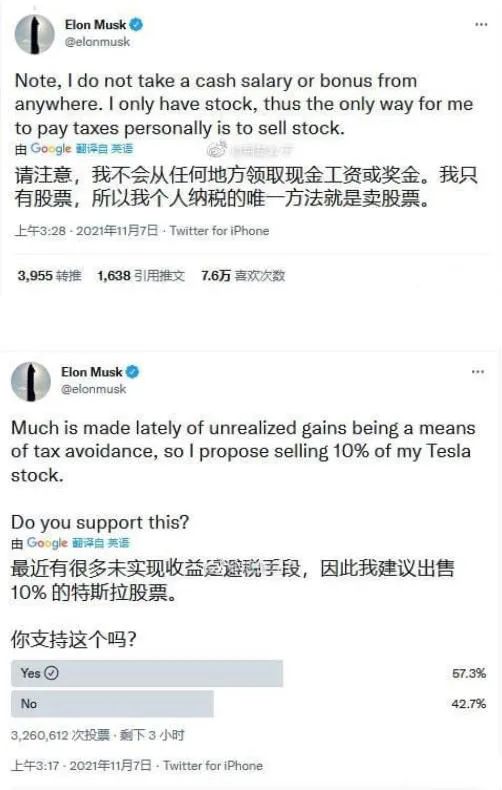 2022年,買啥更賺錢? 2022年,買啥更賺錢?