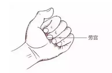 咳嗽過敏?失眠易怒?按這裡!一個穴位輕鬆搞定 咳嗽過敏?失眠易怒?按這裡!一個穴位輕鬆搞定