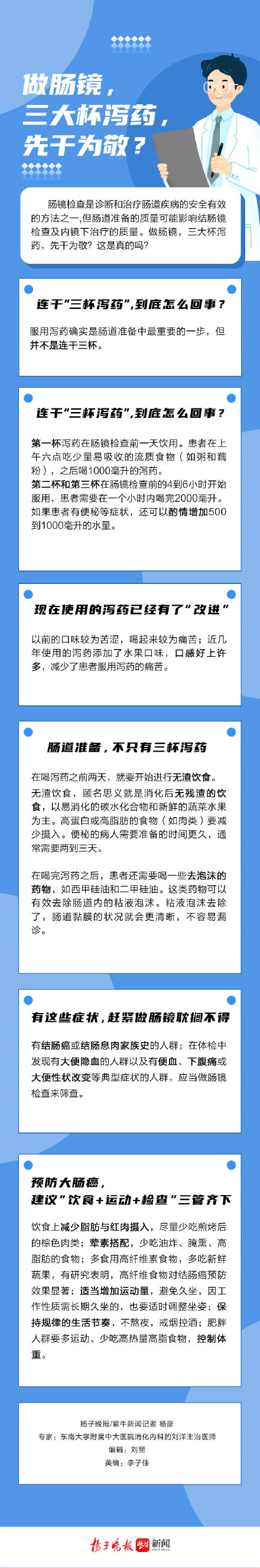 做腸鏡,三大杯瀉藥,先乾為敬? 做腸鏡,三大杯瀉藥,先乾為敬?