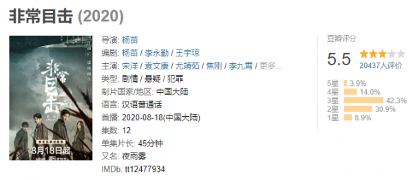 9.1跌到4.4,可別再吹「國劇之光」了 9.1跌到4.4,可別再吹「國劇之光」了