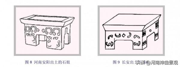 傢俱的起源和品種(2) 傢俱的起源和品種(2)