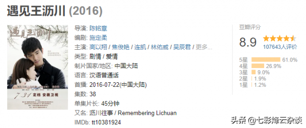 電視劇中的那些雲之南