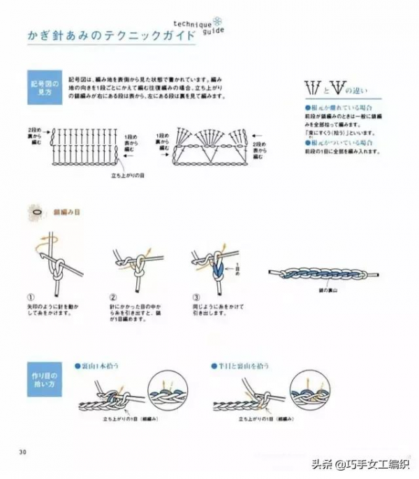 杯墊餐墊居然這麼美，幾團零碎毛線就能鉤一堆！（附圖解）