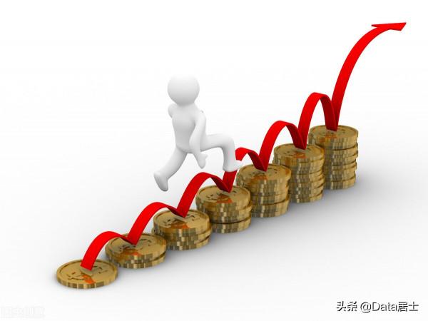 粵蘇浙魯四強省2021年財政收入戰績，廣東居首、浙江表現最佳