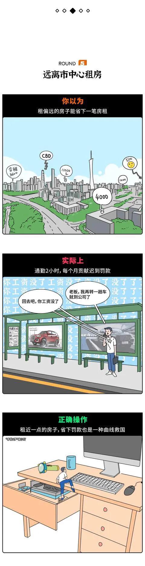 漫畫:當代人的“省錢”誤區 漫畫:當代人的“省錢”誤區