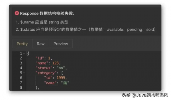 還在發愁寫API文件？推薦一款阿里騰訊都在用的API管理神器