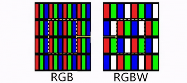 4K智慧電視選購指南！附贈十款國產價效比型號推薦清單