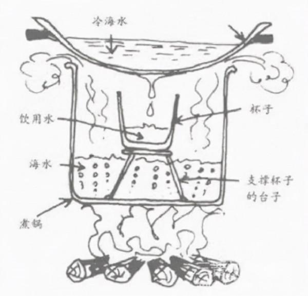 重大發現：地球上發現一個“超級海洋”，水量超過四大洋總和