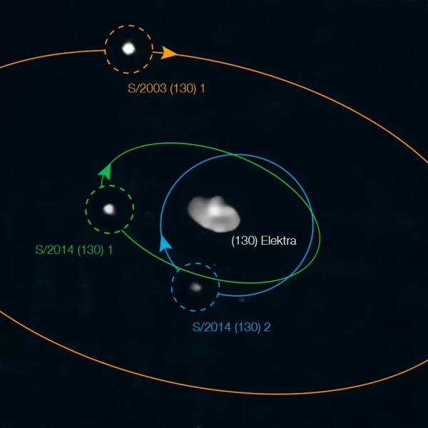 天文學家首次發現擁有三顆衛星的小行星