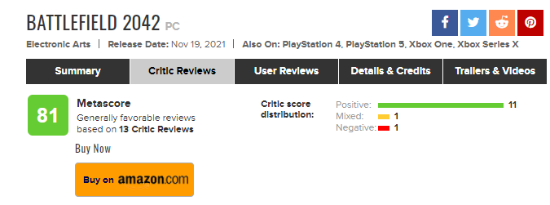 《戰地2042》M站均分81 GameSpot臨時評分8分 《戰地2042》M站均分81 GameSpot臨時評分8分