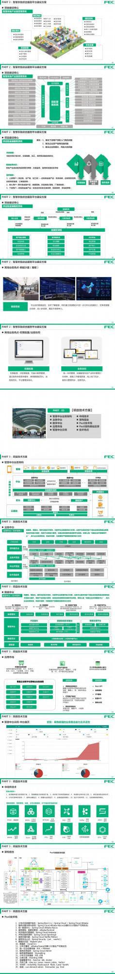 智慧農批綜合服務平臺整體解決方案 智慧農批綜合服務平臺整體解決方案