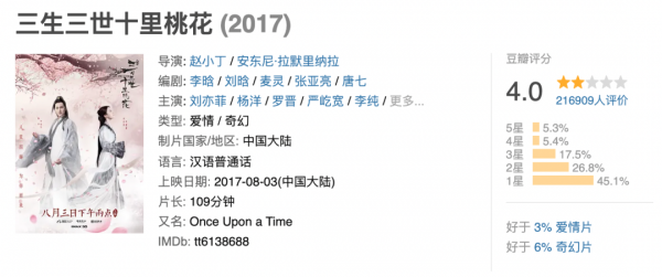 誰能想到，最想要的古裝戲在綜藝裡看見了