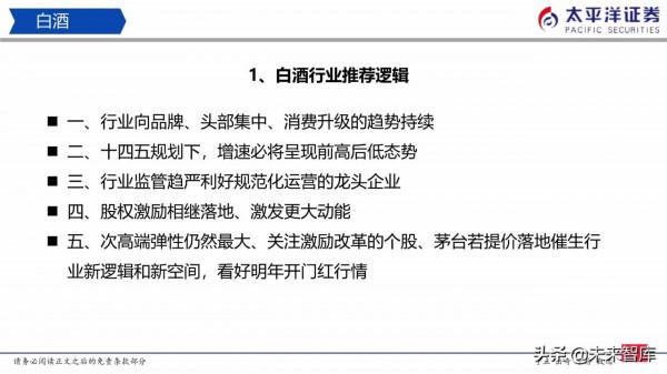 食品飲料行業研究:白酒穩中有進、積極佈局食品 食品飲料行業研究:白酒穩中有進、積極佈局食品