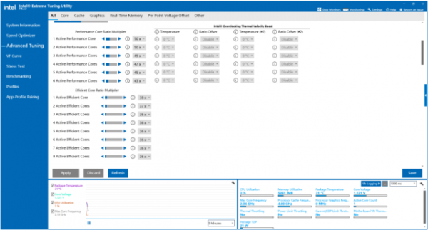 第12代酷睿標壓版有必要等嗎?模擬效能實測瞭解下 第12代酷睿標壓版有必要等嗎?模擬效能實測瞭解下