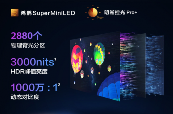 雙十一避坑指南：各大知名電視品牌，到底什麼機型能買？