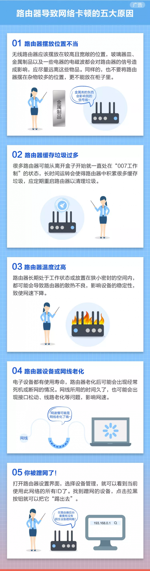 實用操作 | 路由器九大提速指南，你值得擁有