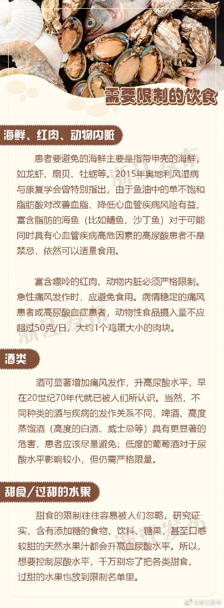尿酸偏高？這樣“吃”能降下來