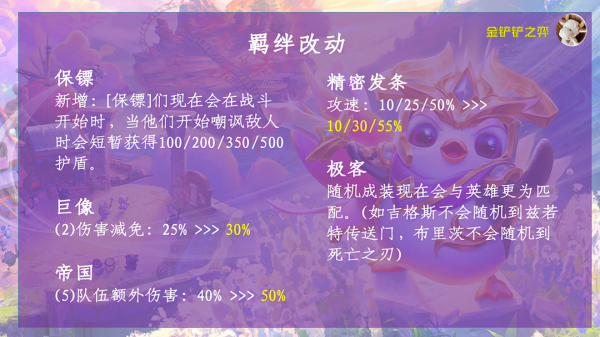 雲頂之弈11.23版本更新內容搶先看 雲頂之弈11.23版本更新內容搶先看