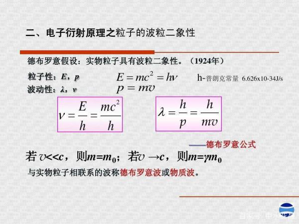 電荷與質量有關係嗎？