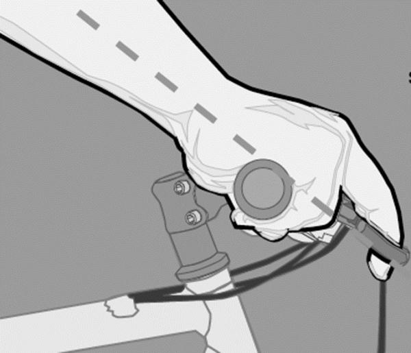 腳踏車騎行乾貨：騎行姿勢與腳踏車調整