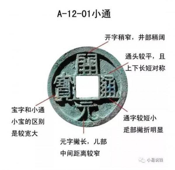 開元通寶鑄造史