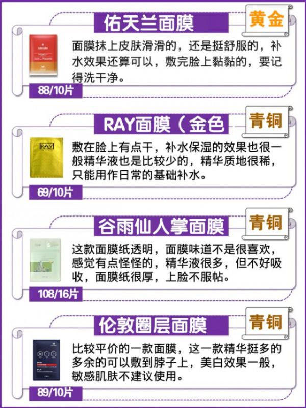 你的男士面膜是王者嗎？