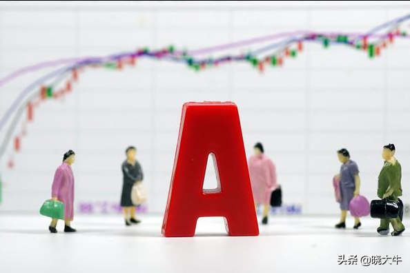 A股放量調整,週五行情前瞻 A股放量調整,週五行情前瞻