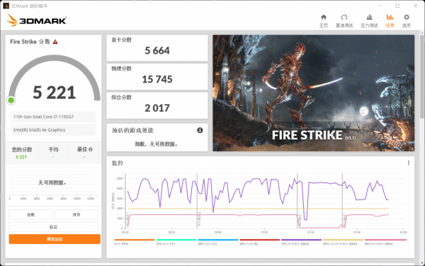 如何在星巴克氣氛組脫穎而出？VAIO SX14 2022版輕薄本評測