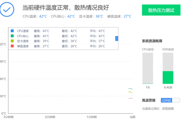 重新打造夢幻西遊寶圖號，先花1萬零50打造夢幻專用電腦