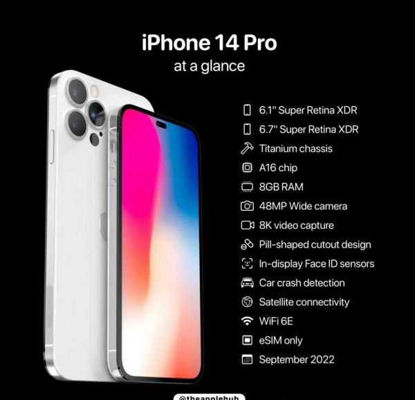 iPhone14pro值得入手嗎？