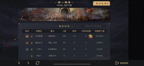 海外夫妻檔萌新聯手幹翻老玩家佈局？當少年俠客遇上三國