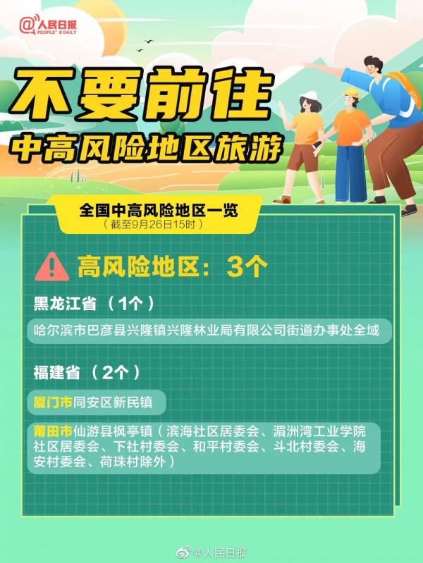 超全“十一”出遊攻略出爐