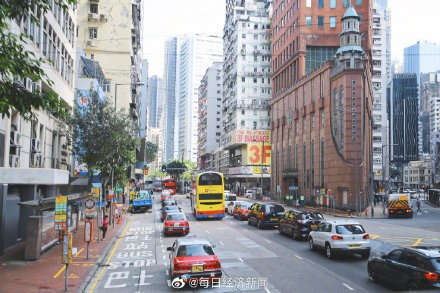 特拉維夫是全球生活成本最高城市