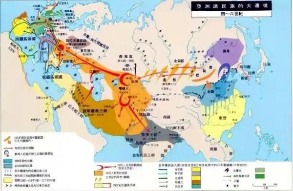 中世紀的開端：歐亞民族大遷徙