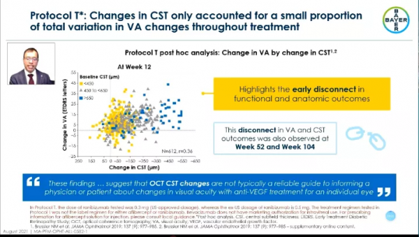 探索視網膜醫療的地平線：EURETINA中的視網膜疾病新篇章