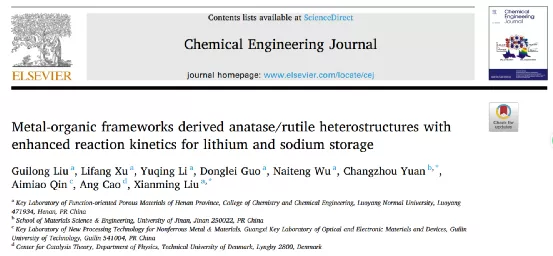 《CEJ》MOF的原位拓撲轉化策略構築銳鈦礦/金紅石異質結構 《CEJ》MOF的原位拓撲轉化策略構築銳鈦礦/金紅石異質結構