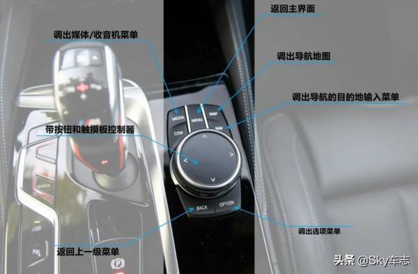 收藏!2021寶馬M車型按鍵使用說明書 收藏!2021寶馬M車型按鍵使用說明書