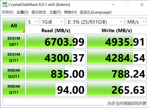 多維度對比實測 PCIe 4.0/3.0固態孰更值得買？