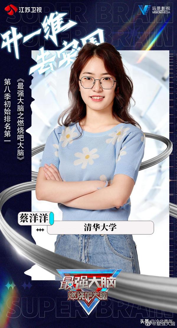 江蘇衛視《最強大腦9》選手名單