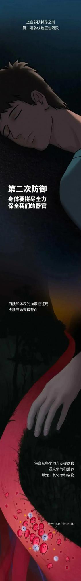 震撼!請你一定要記得,有一具永不拋棄你的身體 震撼!請你一定要記得,有一具永不拋棄你的身體